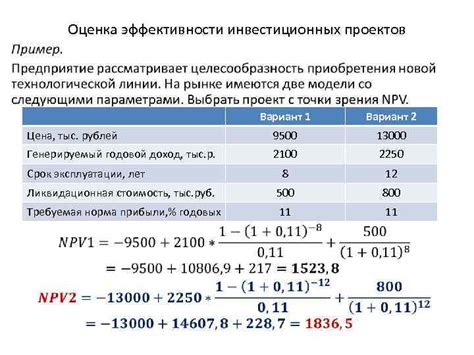 Инвестиционные поступления