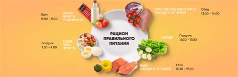 Индивидуальные особенности и калории