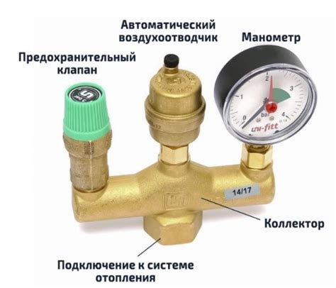 Индивидуальные характеристики работы системы отопления