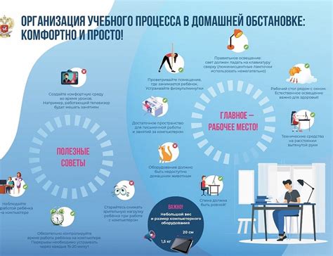 Инновационные подходы в дистанционном обучении