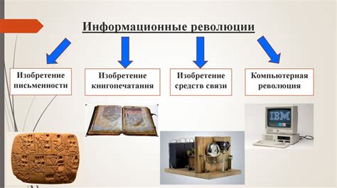 Интернет и глобальная информационная революция