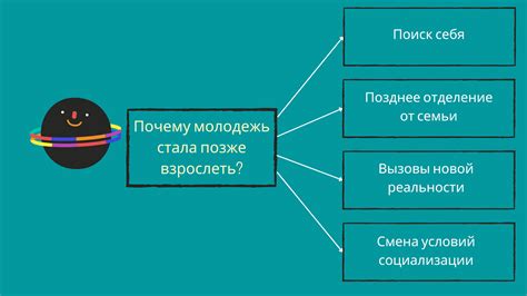 Инфантильность и желание избежать ответственности