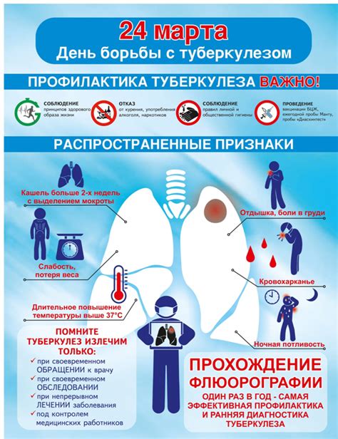 Инфекционные заболевания и прививки