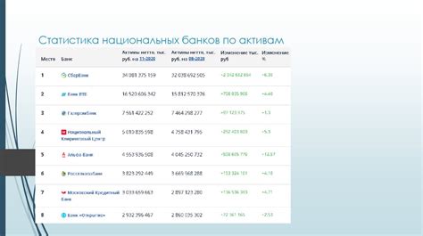 Инфляционные риски и стабильность финансового рынка