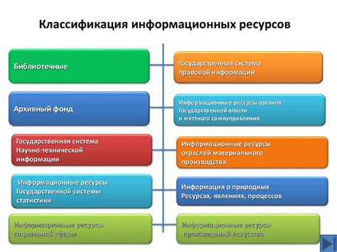 Информационные ресурсы для получения расписания