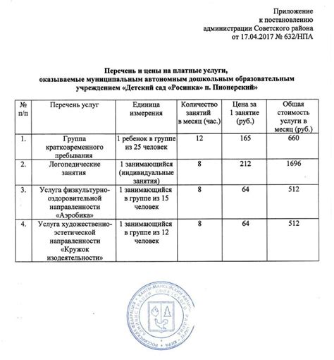 Информация о дополнительных правилах