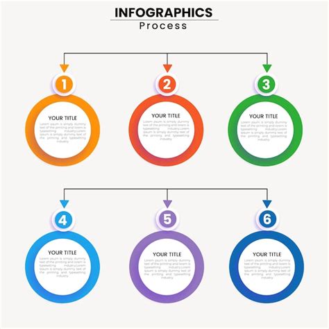 Информация о процессе