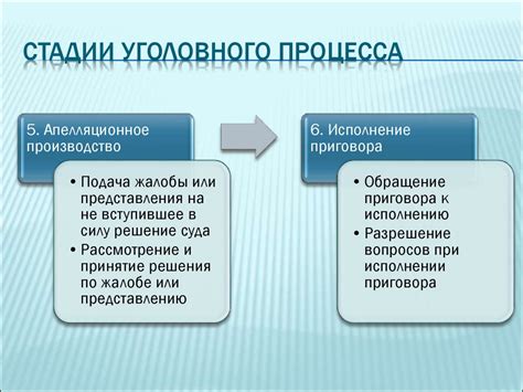 Исключения и особенности процесса