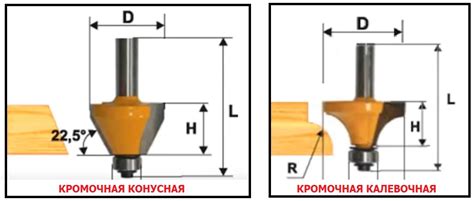 Искушение домашним фрезером: изучаем возможные причины