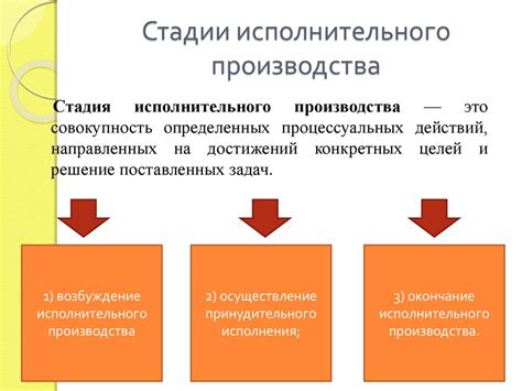 Исполнительное производство и границы