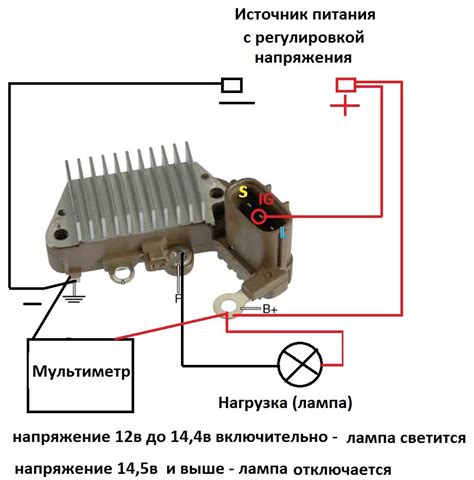 Использование вольтметра для проверки выходного напряжения