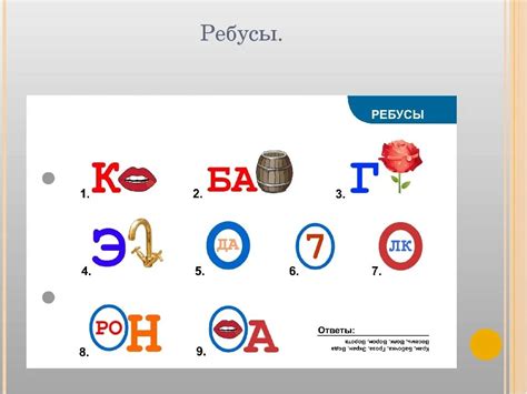 Использование современных технологий для решения ребусов с буквами в буквах