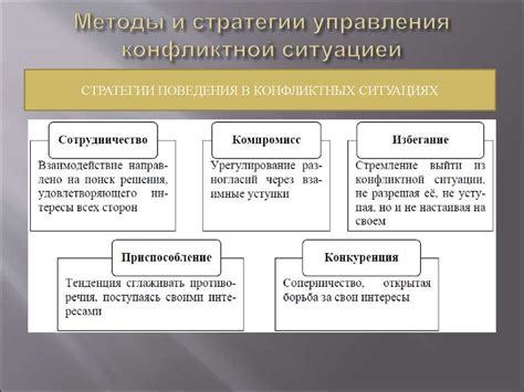 Используйте стратегии регулирования конфликтов