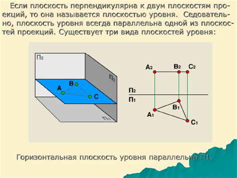 Исследование геометрических особенностей прямых