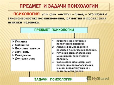 Исследования личности: истоки психологической науки