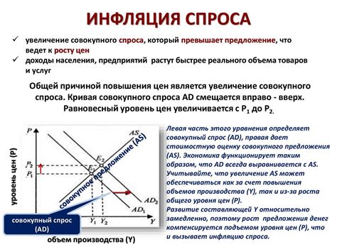 Истоки понятия инфляции