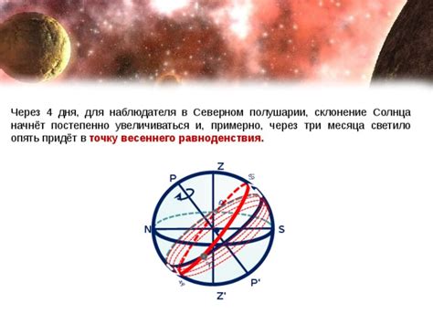 Исторические исследования движения солнца в северном полушарии