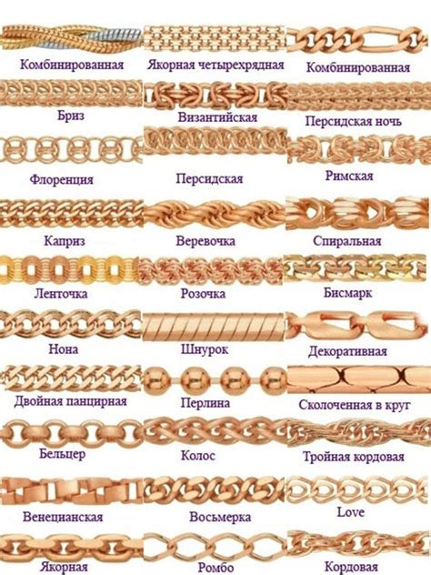 Исторический контекст ношения цепочек с крестиком