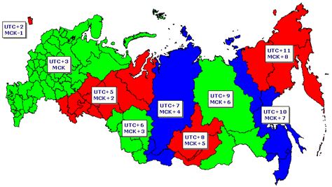 История введения декретного времени в России