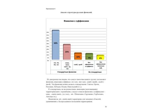 История и происхождение фамилий