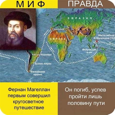 История кругосветного путешествия Фернана Магеллана