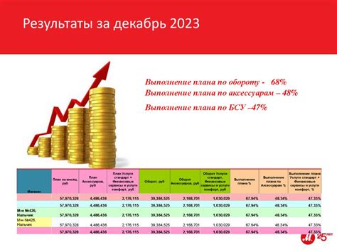 История открытия первого магазина КБ