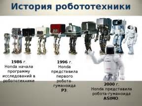 История появления термина "робототехника"