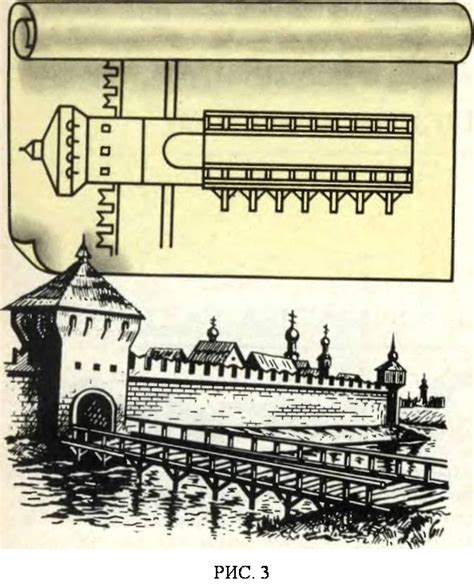 История развития чертежей на Руси