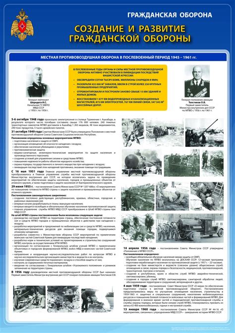 История создания гражданской обороны