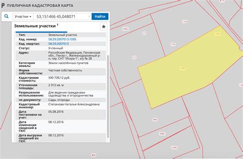 Кадастровые номера земельных участков