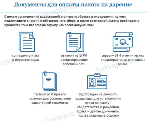 Какие гаражи подлежат обложению налогом при дарении