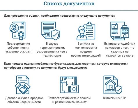 Какие документы нужны для оценки недвижимости