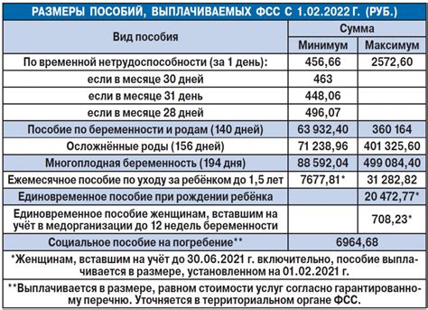 Какие дополнительные льготы предоставляются при получении детских пособий на руки?