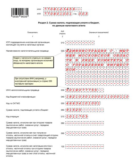 Какие изменения в декларации по УСН для ИП в 2021 году