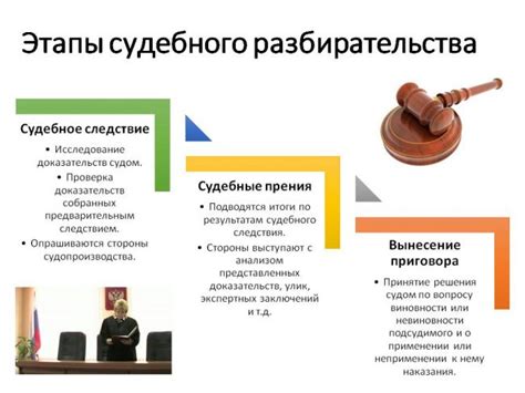 Какие изменения произошли в процессе назначения судей в 2021 году?