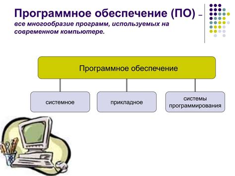 Какие инструменты используют для шифровки сканвордов: программное обеспечение