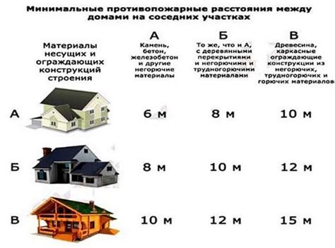 Какие нормативы регулируют передачу доли квартиры государству?