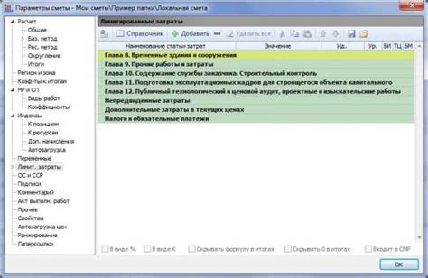 Какие положительные последствия приносит учет лимитированных затрат в локальных сметах?