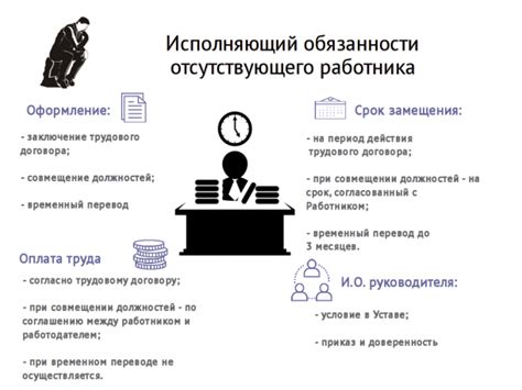 Какие права и обязанности сотрудника в случае прогулов без объяснительной