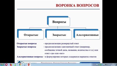 Какие результаты можно достичь с помощью закрытых вопросов