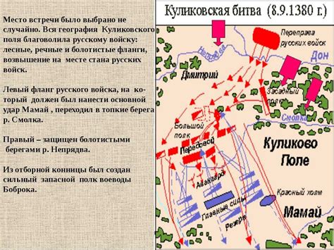 Какие результаты принесла Куликовская битва?