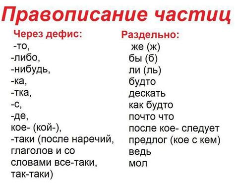 Какие слова пишутся через дефис?