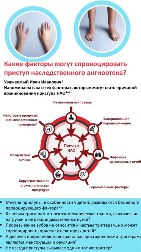 Какие факторы могут спровоцировать появление полипов в горле?