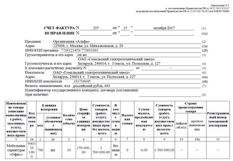 Какие штрафы могут быть за невыдачу счета-фактуры на аванс?