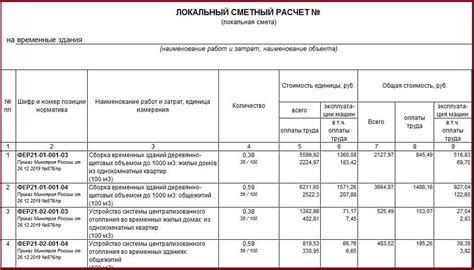 Каковы основные составляющие сметы на временные здания и сооружения?