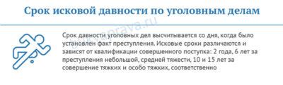 Каков срок давности уголовных дел средней тяжести?