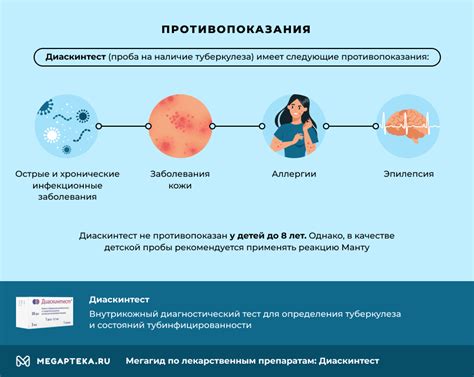 Какой срок необходимо ждать после диаскинтеста для квантиферонового теста?