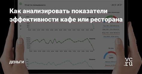 Как анализировать финансовые показатели компаний