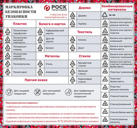 Как вернуть обои в упаковке: основные правила?