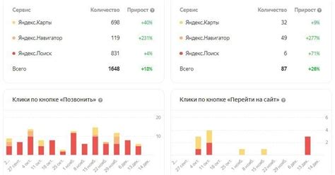 Как вернуть табуретки без потери денег и нервов?